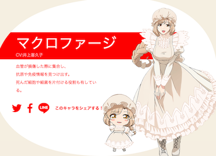 はたらく細胞 マクロファージ