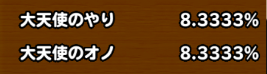 目玉装備排出確率の画像
