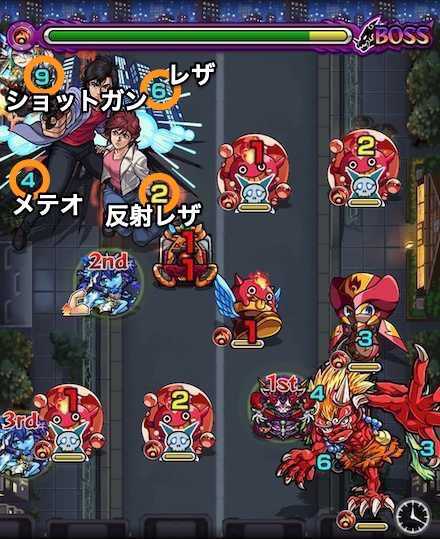 冴羽リョウ ボス2攻略