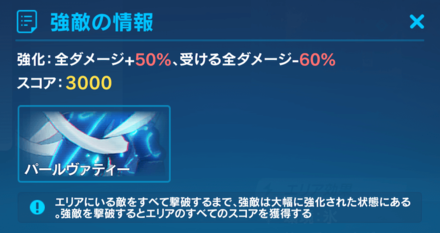 崩壊3rd S級戦乙女 星淵のニュクス ゼーレ が登場 新イベントの開催も