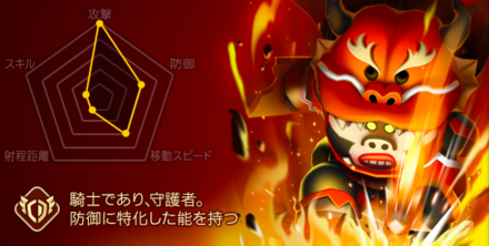 ブラスト クルセイダー