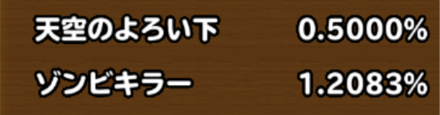 目玉装備排出確率の画像