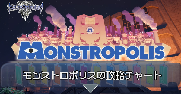 キングダムハーツ3 モンストロポリス モンスターズインク の攻略チャート Kh3 ゲームエイト