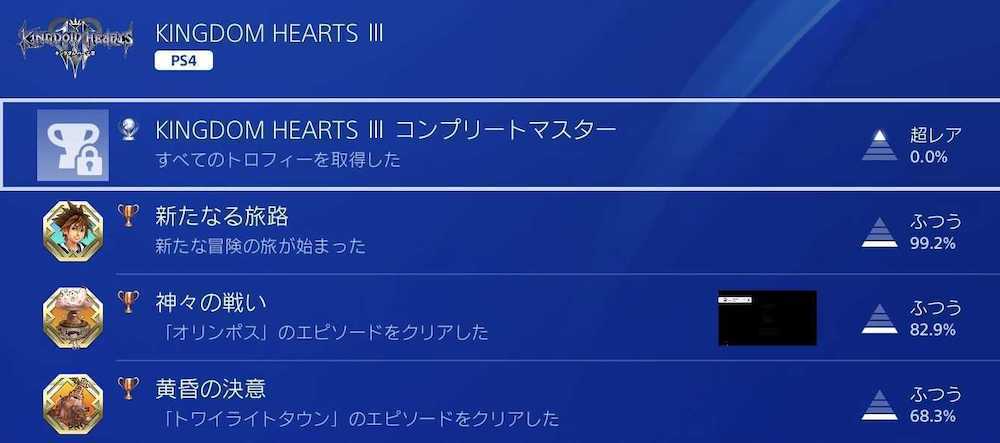 トロフィーのコンプリート