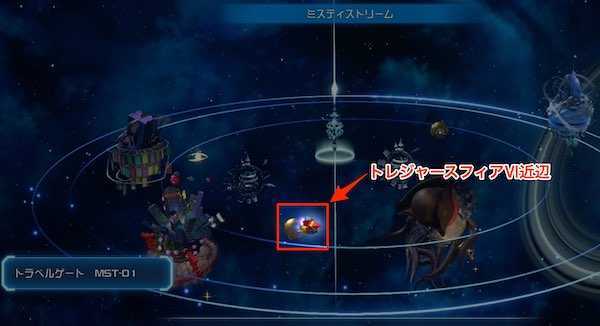 エンディミオンの場所