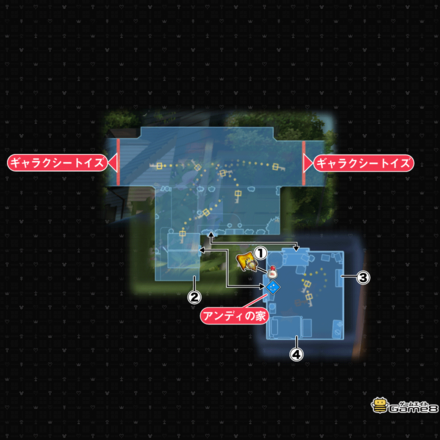 アンディの家の宝箱