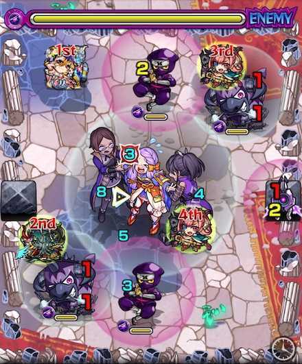 小早川秀秋ステージ3攻略