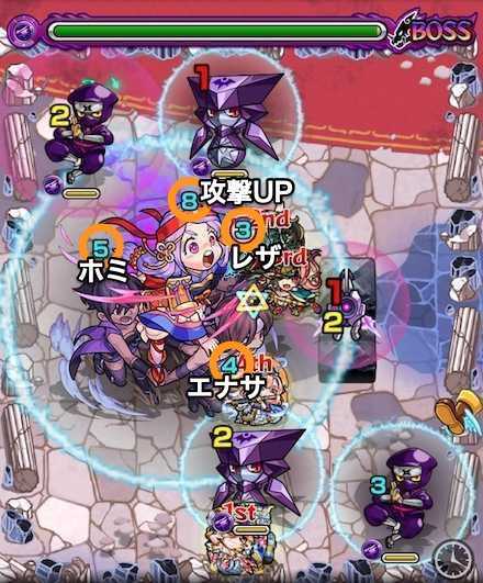 小早川秀秋ボス2攻略