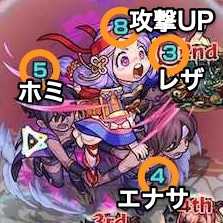 小早川秀秋の攻撃パターン