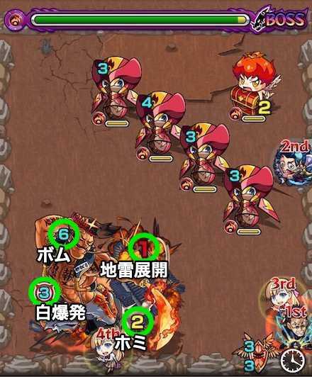 松永久秀ボス2攻略