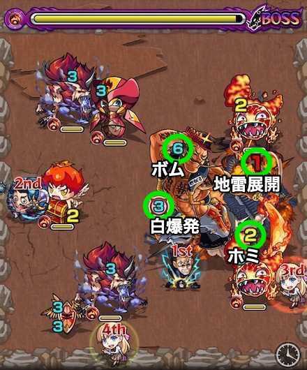 松永久秀ボス3攻略