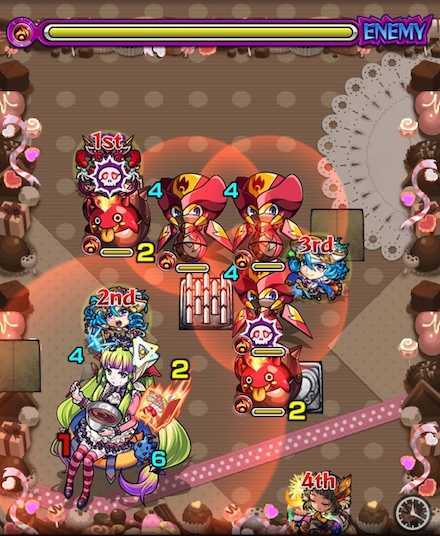 キャラメリゼステージ2攻略