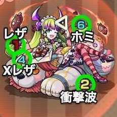 キャラメリゼ攻撃パターン