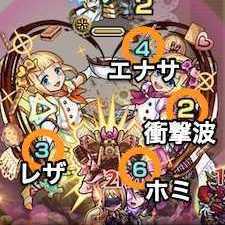 タルトトルテ攻撃パターン