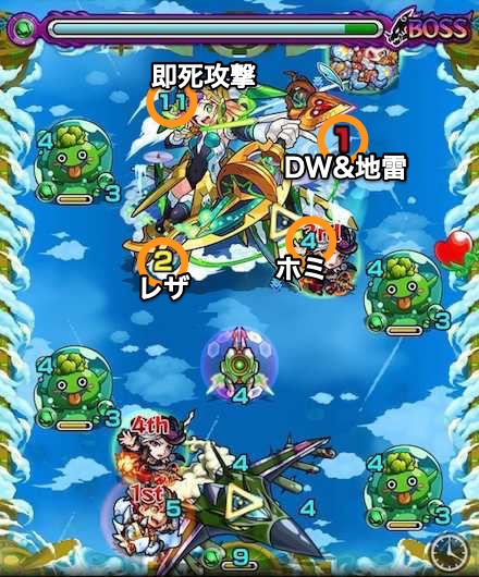 サキミタマボス1攻略