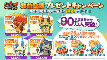 19 02 15 妖怪ウォッチ メダルウォーズ の事前登録者数が90万人を突破 妖怪4体とガシャ14回分のゲーム内通貨をプレゼント ゲームエイト