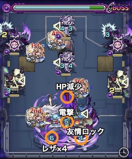 バクラボス1攻略