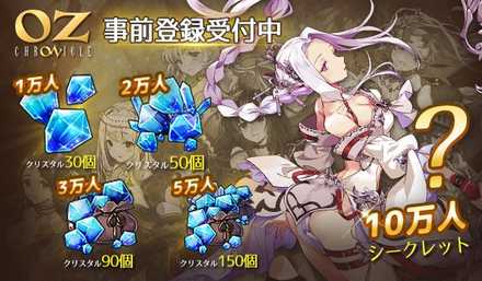 オズクロ 事前登録