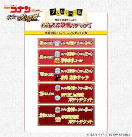 コナンラン 事前登録