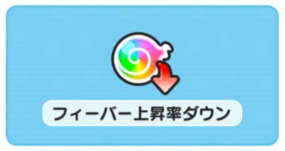 フィーバー上昇率ダウン画像