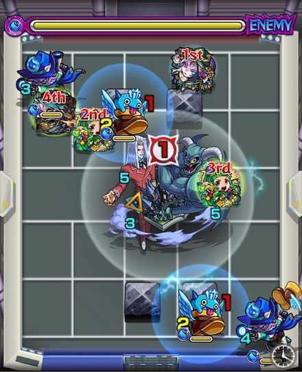 ペガサスステージ3攻略