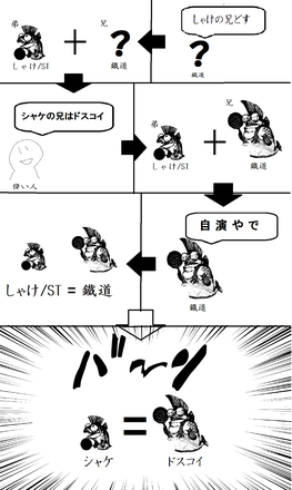コメント画像