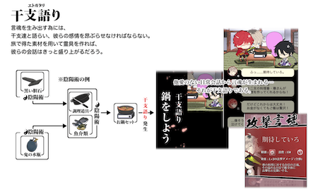 干支かれ 干支語り