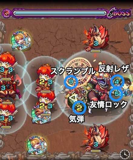 コソドロンパボス1攻略