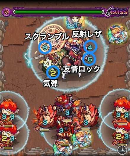 コソドロンパボス2攻略