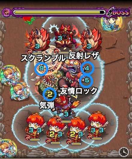 コソドロンパボス3攻略