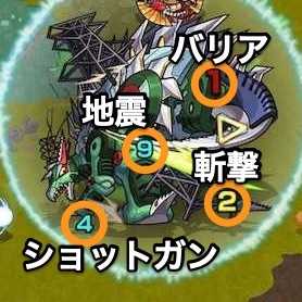 ノコギレックス攻撃パターン