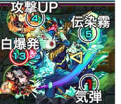 ブルータス攻撃パターン