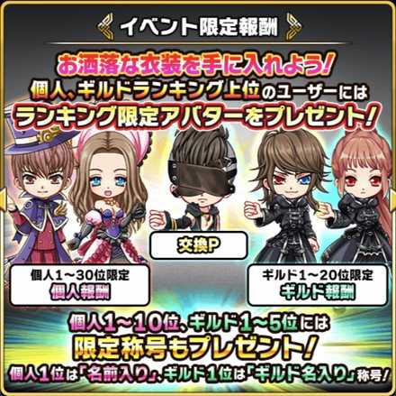 イベント限定報酬