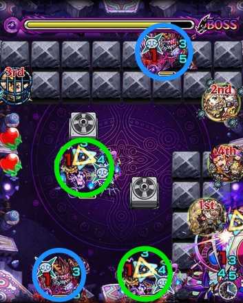 アドゥブタ(究極)ボス3攻略