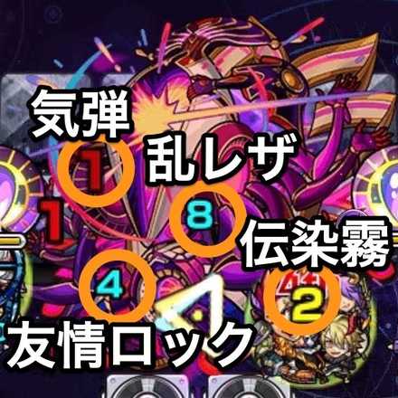 アドゥブタ(究極)ボス覚醒後の攻撃パターン