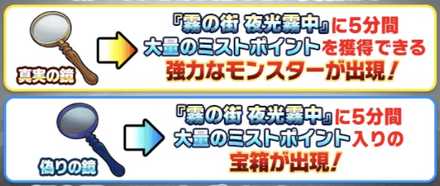 ブーストアイテム