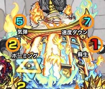 フーホーラク攻撃パターン