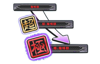 強いマップに挑もう