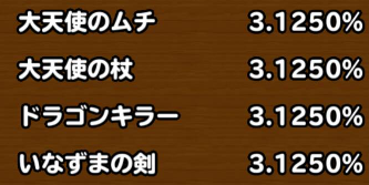 武器フェスティバルでの初回確定分の排出率