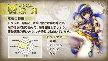 グリエコ  ストライカー