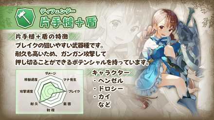 グリエコ ディフェンダー