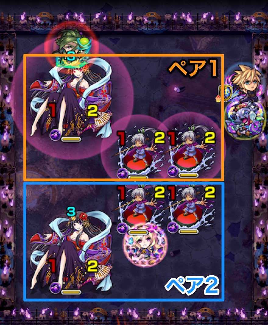 タオダオ1のステージ2攻略