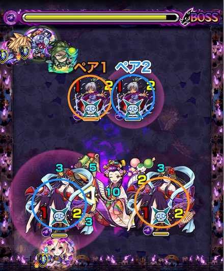 タオダオ1のボス3攻略