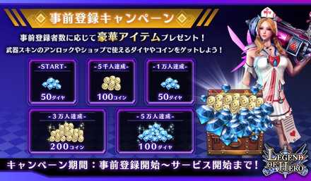 LOH 事前登録特典