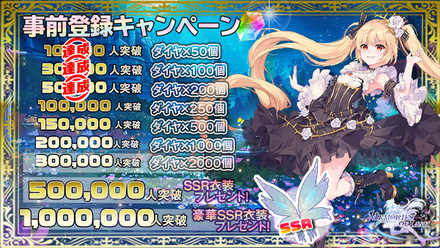 メモリーズオブリンクの事前登録特典