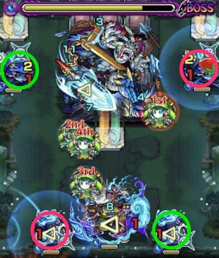 レキオウ1ボス3攻略