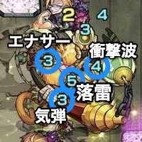 ロッコウ覚醒前の攻撃パターン