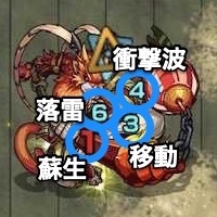 ロッコウ覚醒後の攻撃パターン