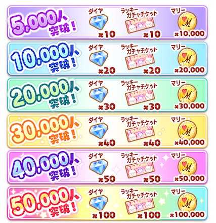 ボクコン 事前登録特典