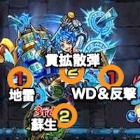 トウマリー2のボス攻撃パターン